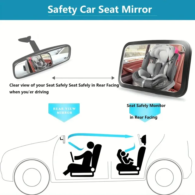 BabyView 360 Car Mirror