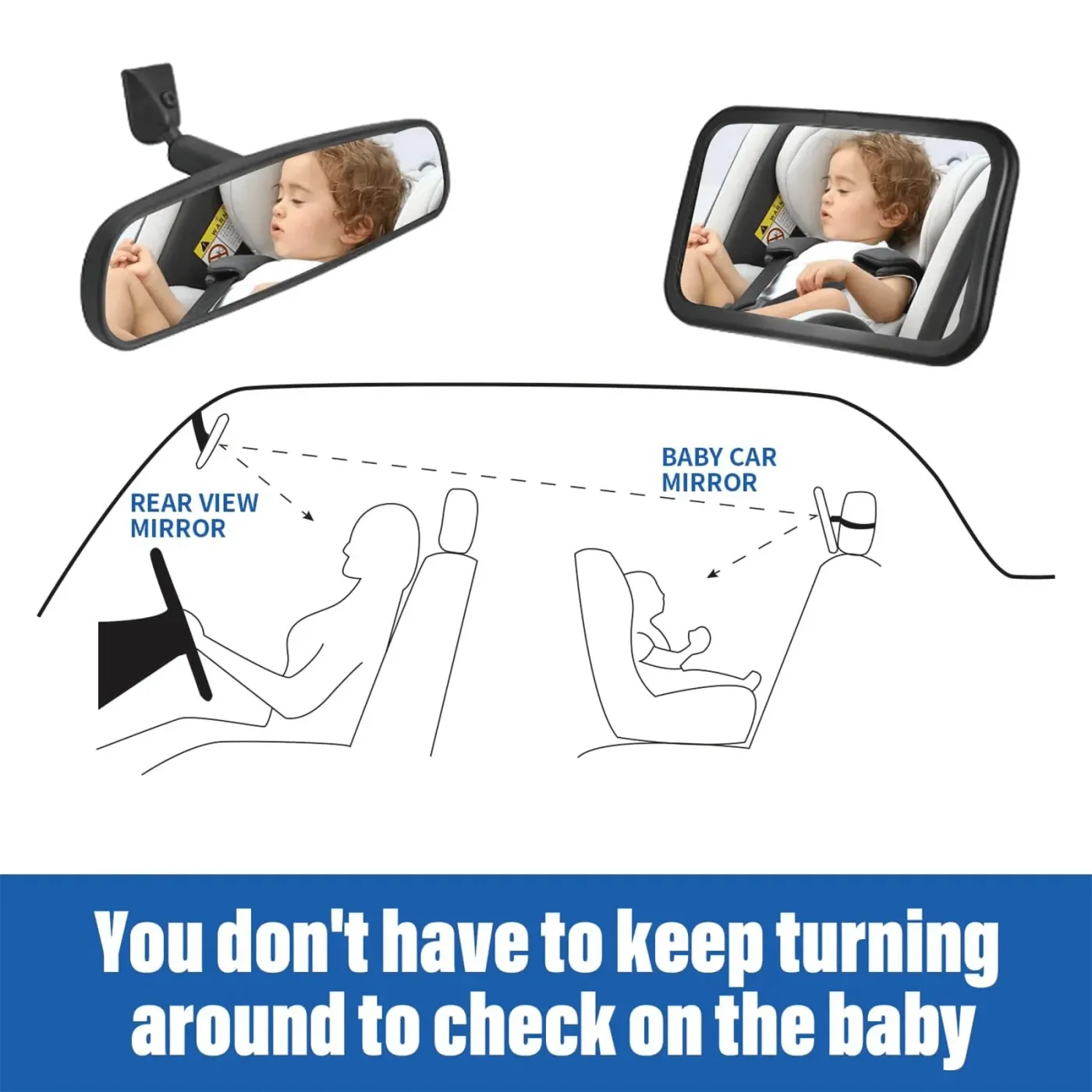 BabyView 360 Car Mirror